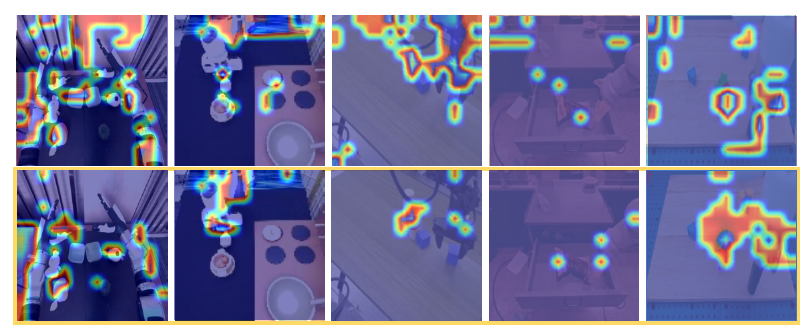 Attention map visualization